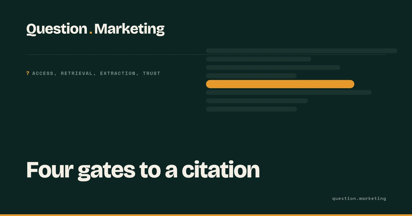 Question.Marketing graphic reading Four gates to a citation, labelled access, retrieval, extraction and trust.