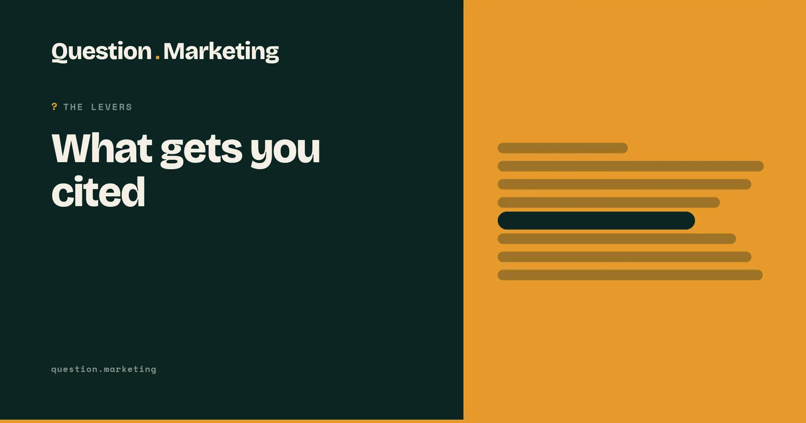 Question.Marketing graphic reading What gets you cited, labelled The levers.