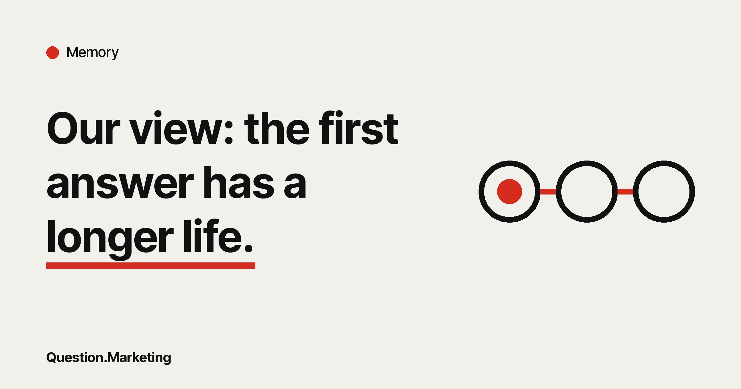 Our view: the first answer has a longer life Question.Marketing card headed 'Memory' with the line 'Our view: the first answer has a longer life.' beside three linked circles.